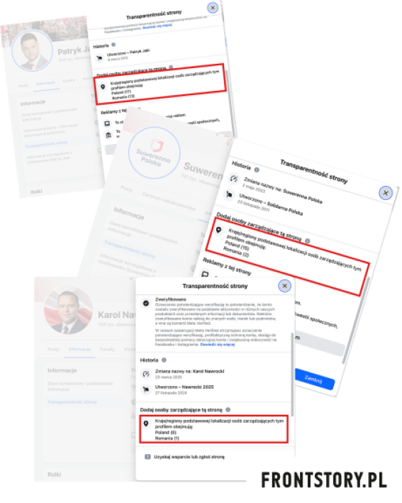 Rumuńscy administratorzy profili Karola Nawrockiego, Patryka Jakiego i Suwerennej Polski | kolaż autorstwa Anastasii Morozovej | źródło: www.facebook.com